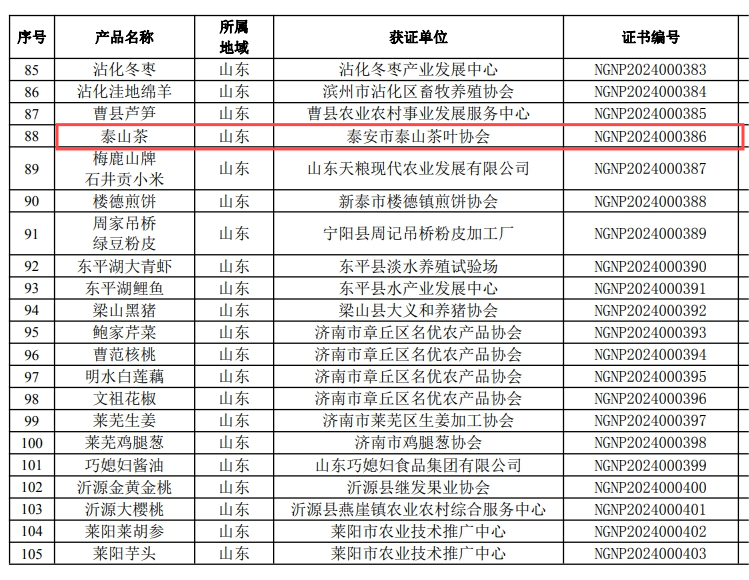 农耕农品记忆索引名录信息公示2.png